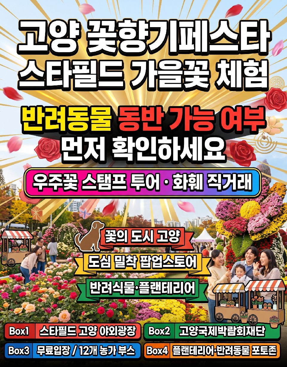 Colorful autumn flower displays at the outdoor east plaza of Starfield Goyang for the Goyang Flower Fragrance Festa 2026
